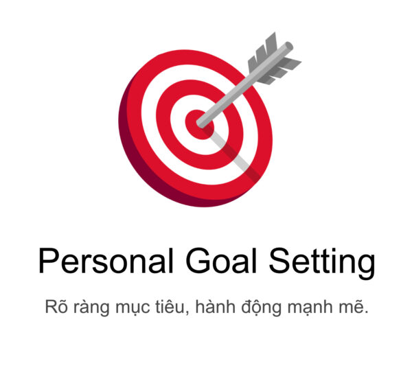 Personal Goal Setting
